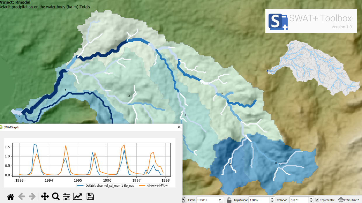Online Course: Advanced modeling applications with SWAT+, QGIS and SQlite